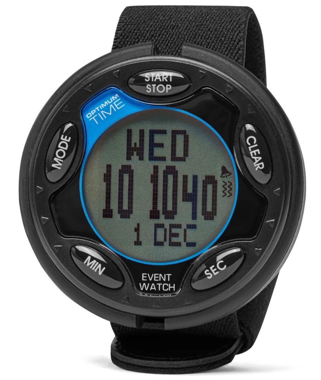 Optimum Time Series 14R Event Watch