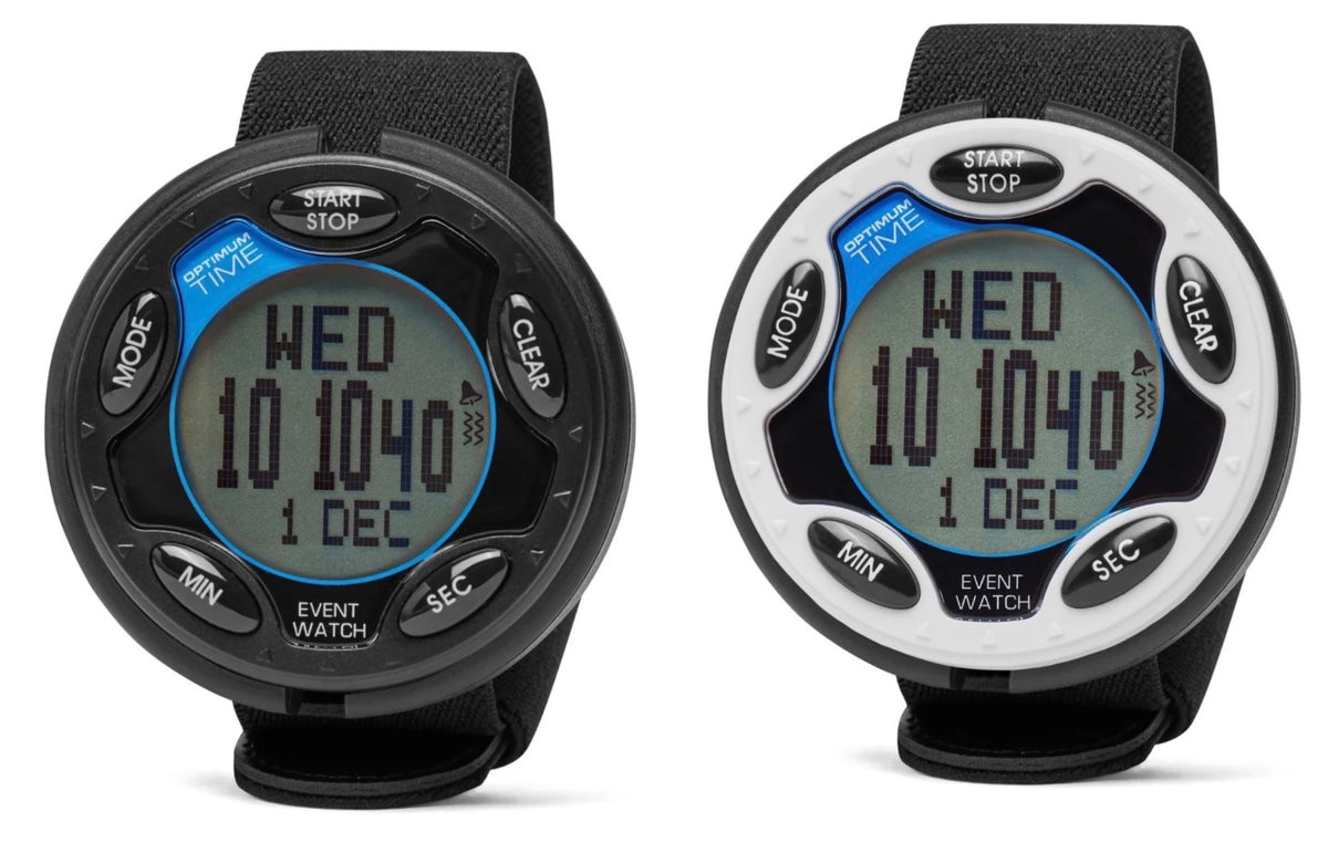 Optimum Time Series 14R Event Watch