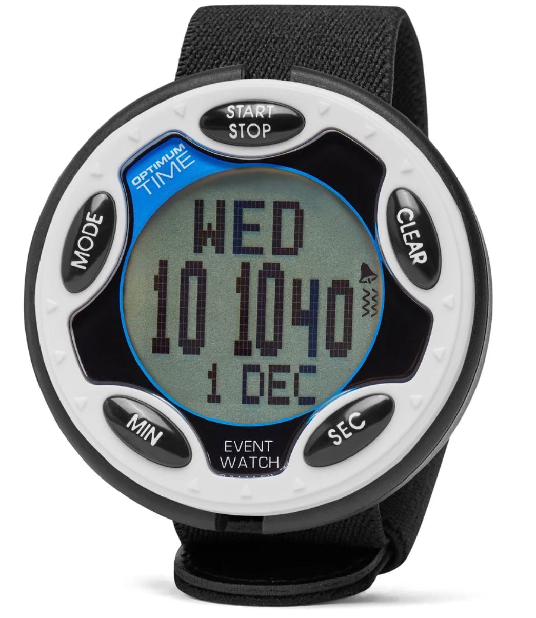 Optimum Time Series 14R Event Watch