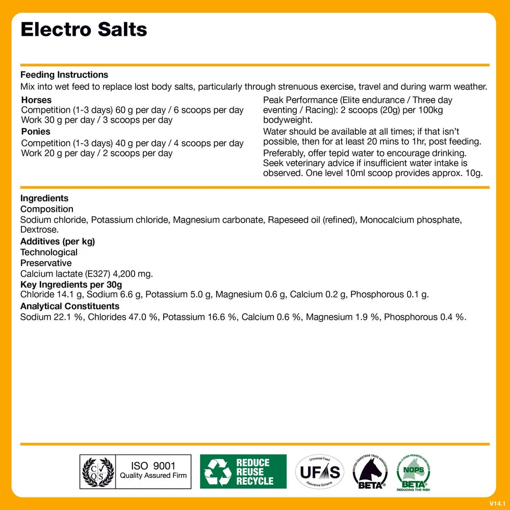 NAF Electro Salts - 1kg