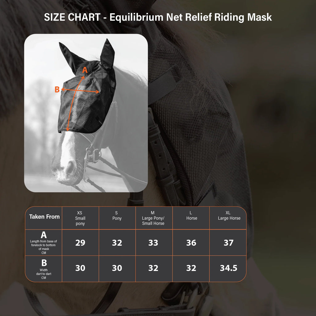 Net Relief Riding Mask equilibrium